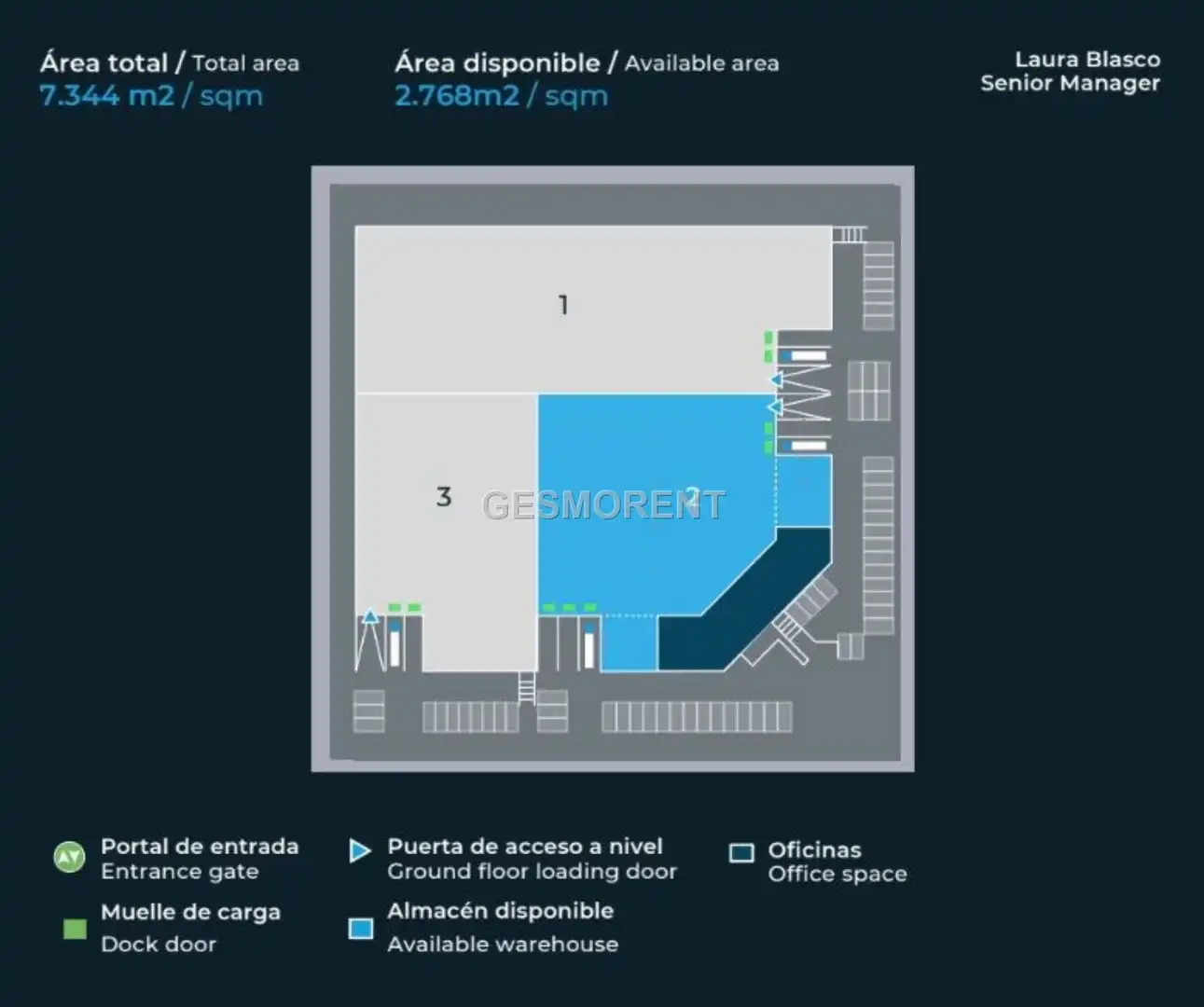 Parking de Nave industrial en venta en El Prat de Llobregat