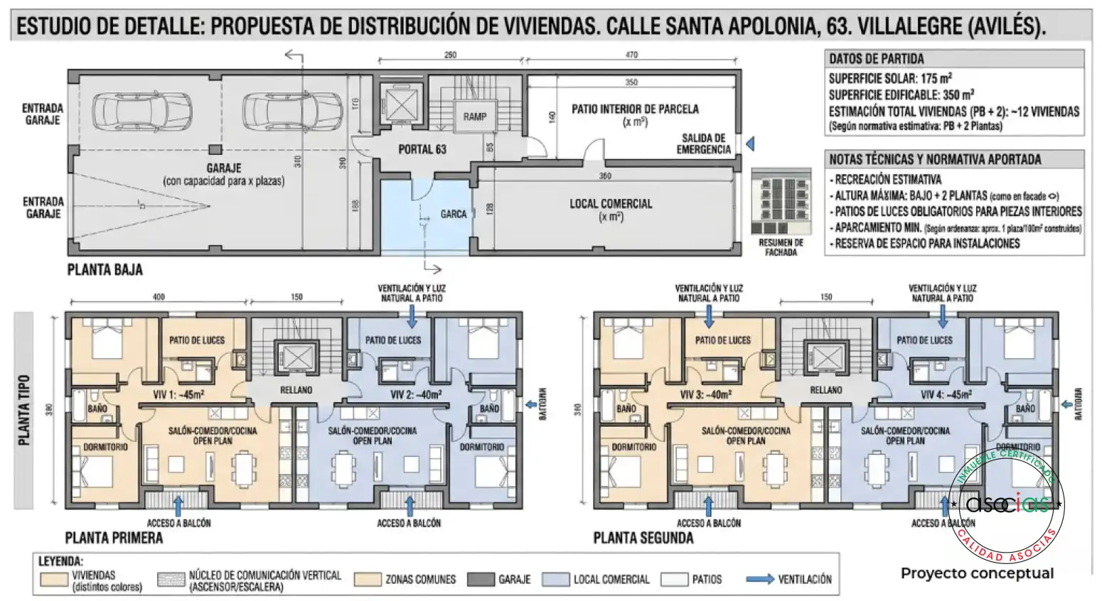 Terreno rustico in vendita a Avilés - CL SANTA APOLONIA 63, imagen 6