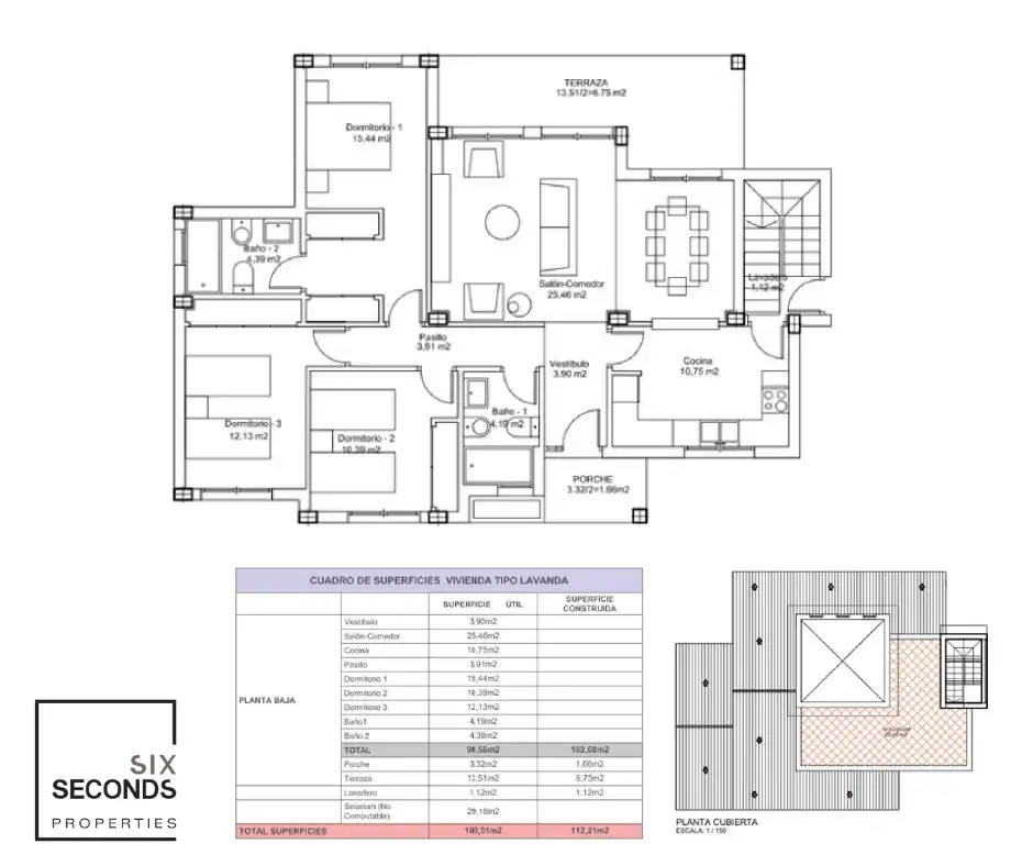 Haus zum Verkauf in Pedanías Sur, imagen 2