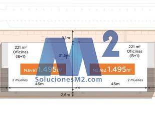 Industrial buildings for sale in Valdemoro