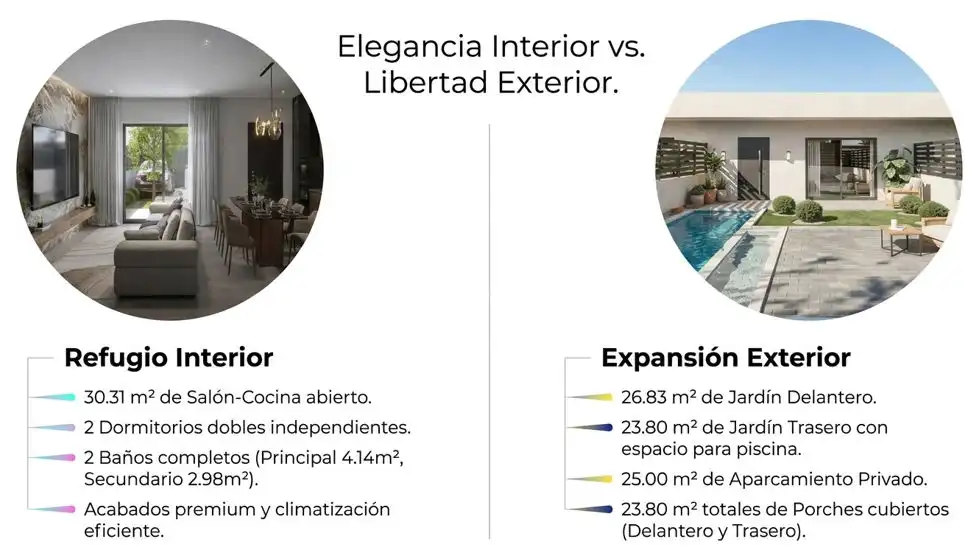 Terrace of Houses for sale in Yuncos  with Heating and Terrace