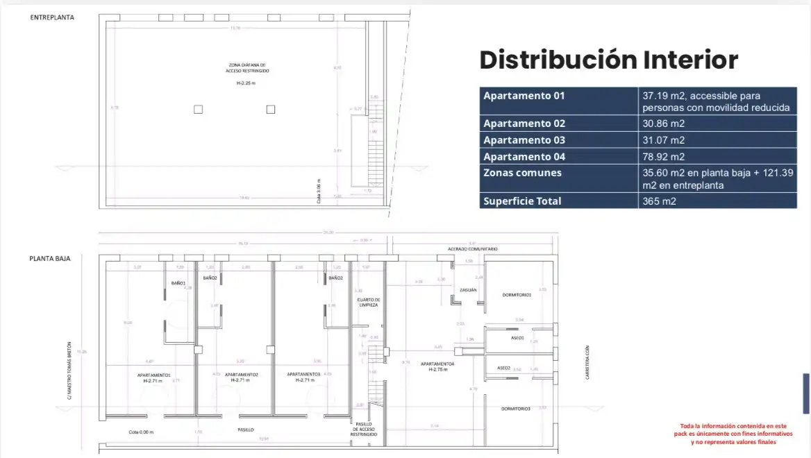 Edificio en venta en C. Maestro Tomás Bretón, Churriana - El Pizarrillo - La Noria-Guadalsol