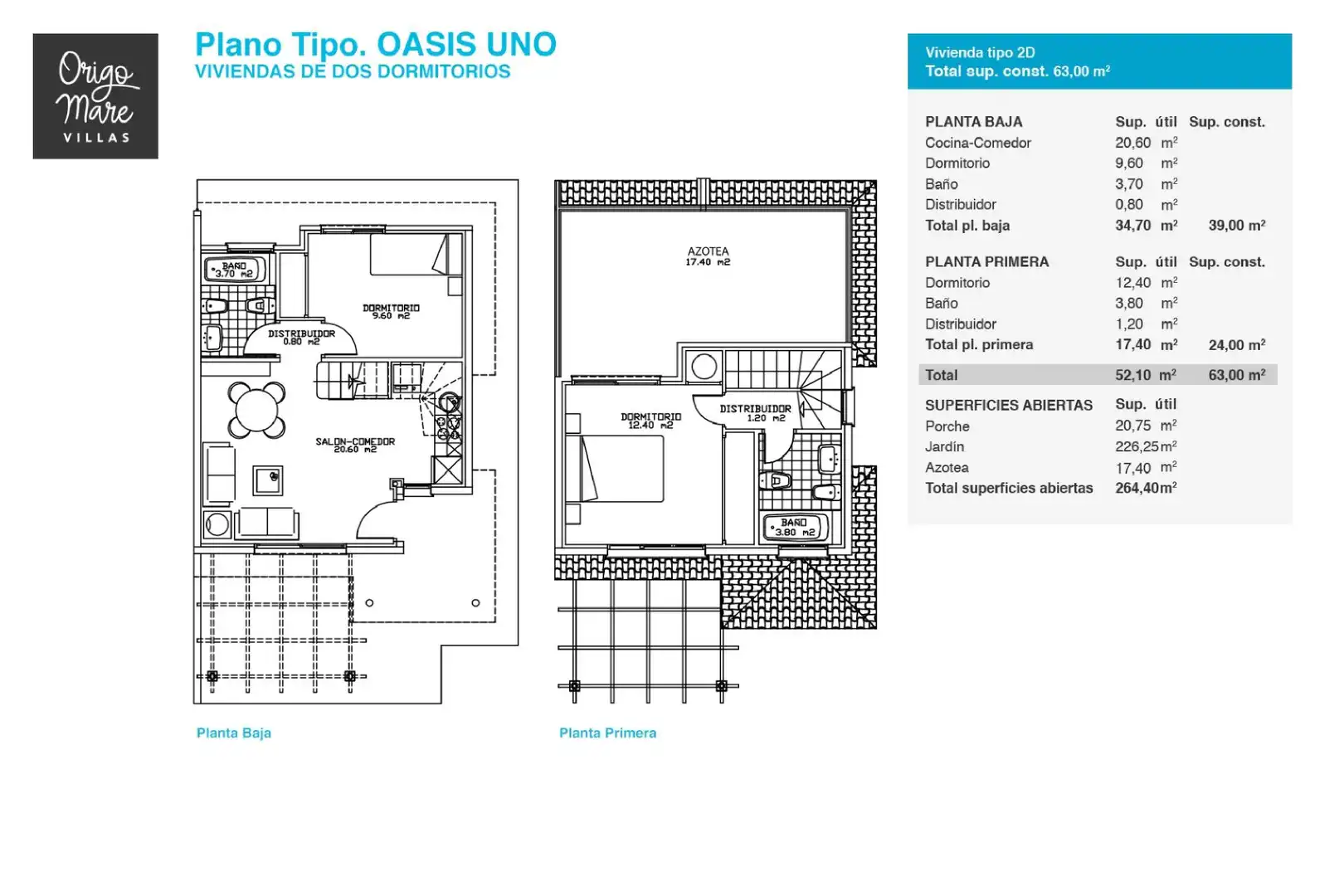 Bungalow with pool for sale in Calle Calle Majanicho, imagen 17