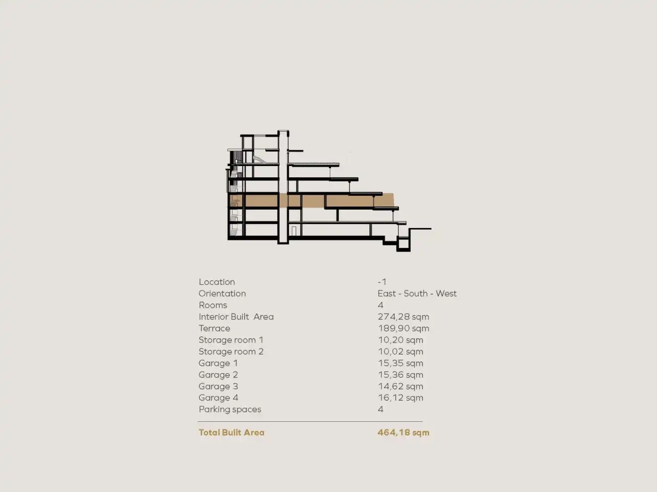 Flat for sale in Seghers