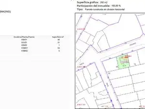Casa o chalet en venta en Colmenar de Oreja