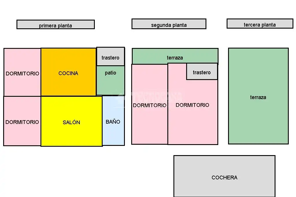 Houses for sale in Álora