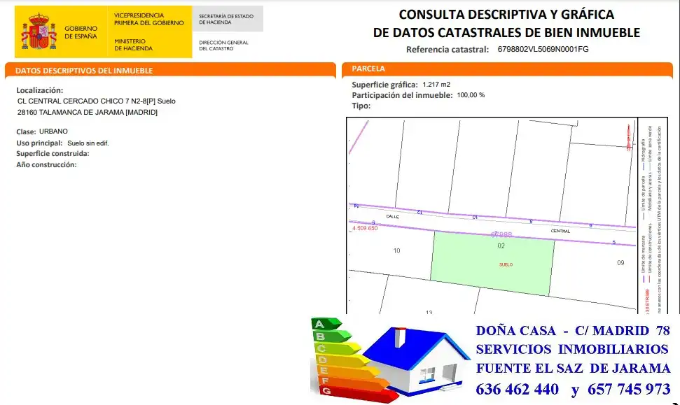 Fabrik Grundstücke zum Verkauf in Talamanca de Jarama