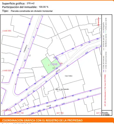 Buildings for sale in Ciempozuelos