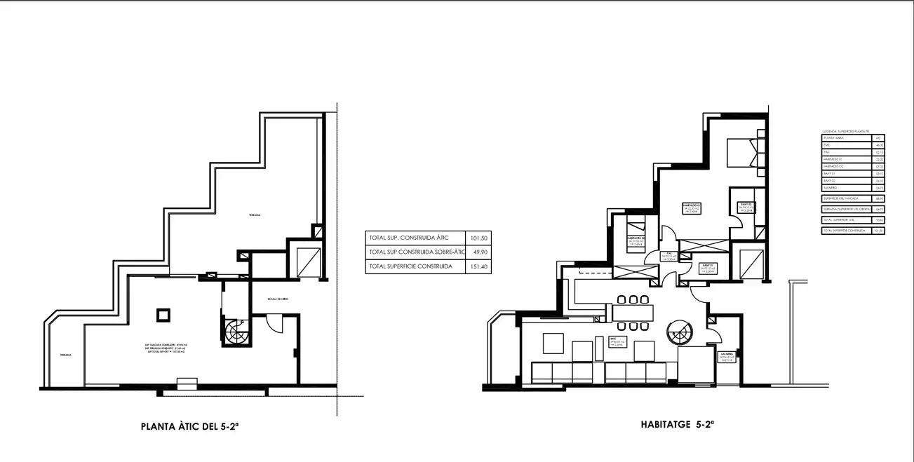 Penthouse mit Aufzug zum Verkauf in Gràcia, imagen 6