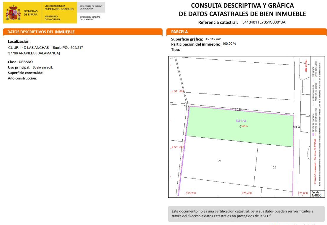 Grundstücke zum verkauf in Arapiles