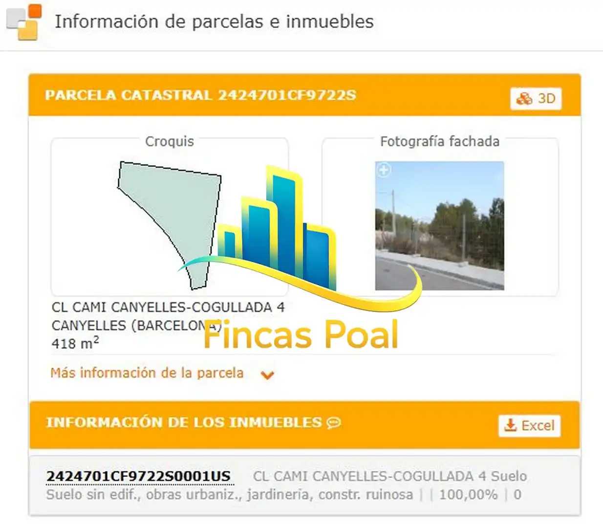 Residencial en venta en Canyelles