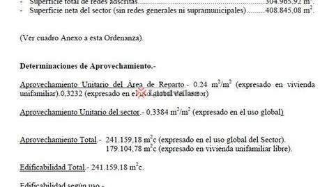 Photo 5 of Residential for sale in Sus R-4, Sur - PAU 4, Madrid