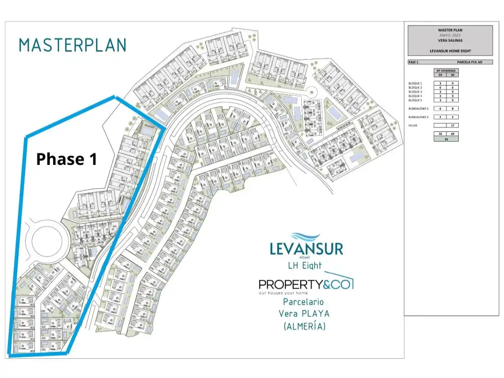 Penthouse for sale in Avenida Alcazaba, imagen 18