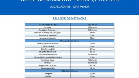 Foto 4 von Gebäude zum Verkauf in Centro, Los Alcázares