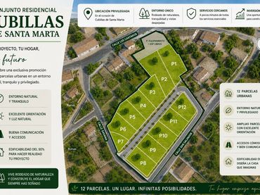 Terrenys i solars en venda a Los Cántaros