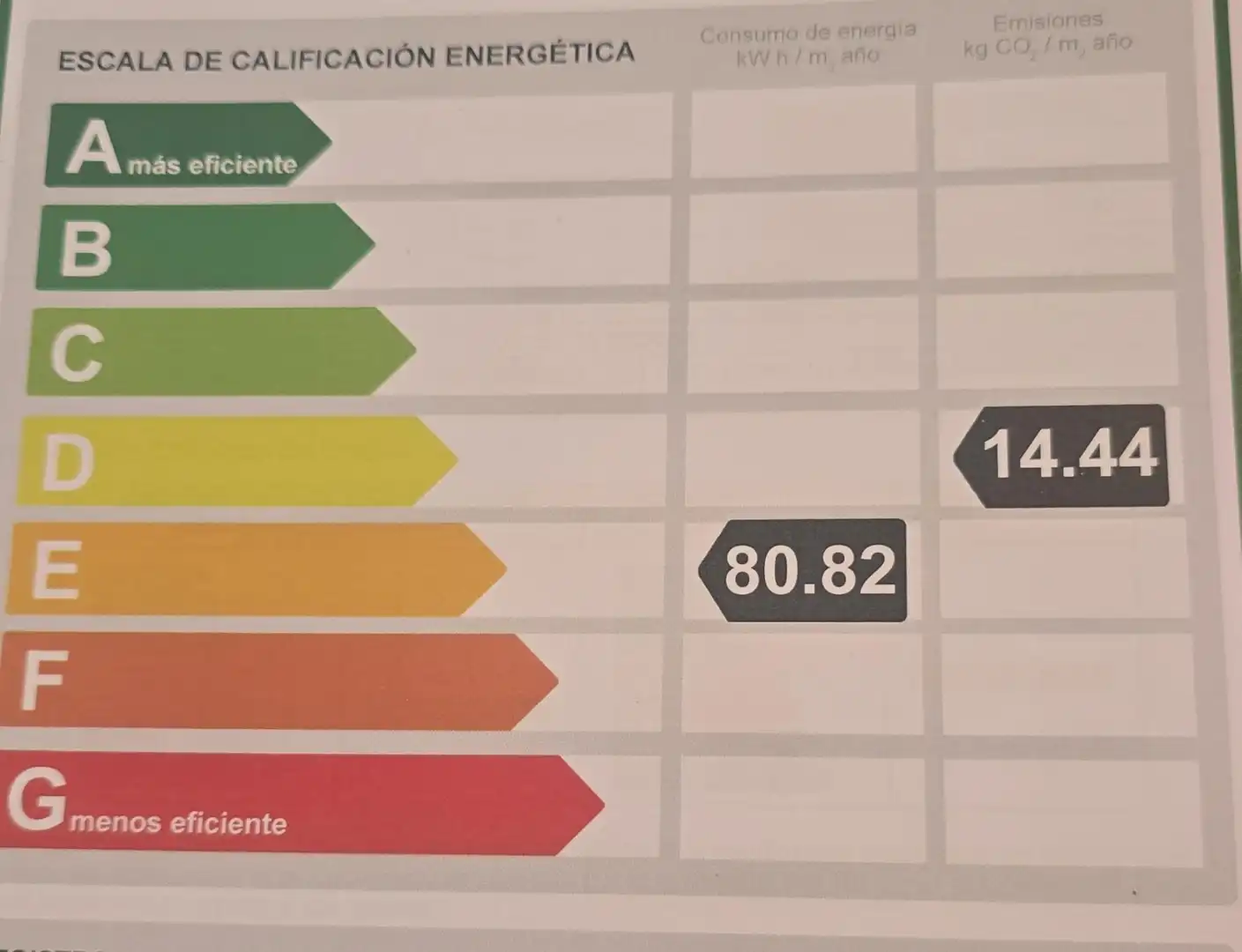 Duplex avec piscine à vendre à Calle CORDERA LA 40, imagen 33