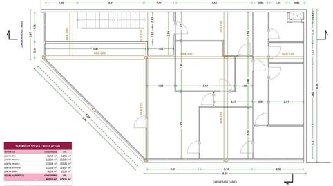 Foto 2 de Edifici de lloguer a Centre, Santa Coloma de Gramenet