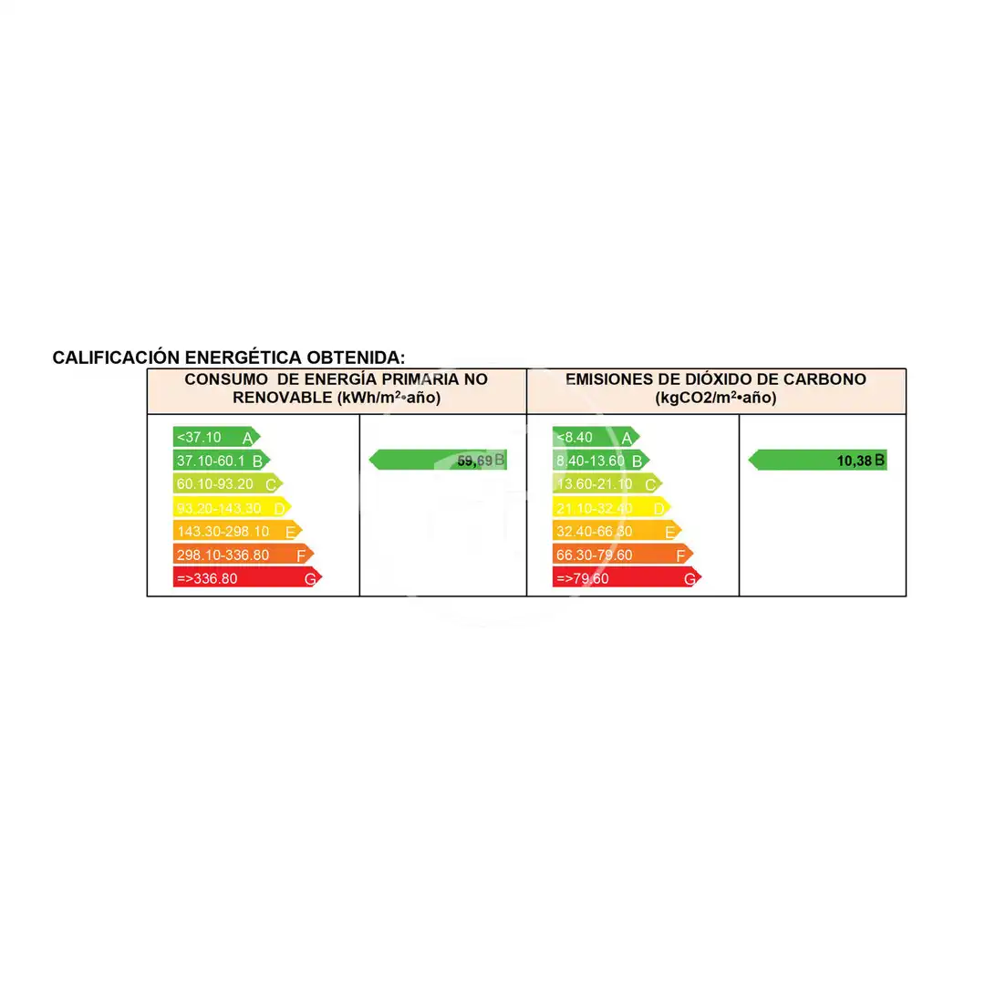 Parkplatz von Wohnung zur Miete in Madrid mit Klimaanlage, Heizung und Privatgarten