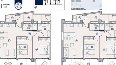 Foto 4 de Piso en venta en Calle Puntes del Moro, Poble Nou - Montiboli, Villajoyosa / La Vila Joiosa