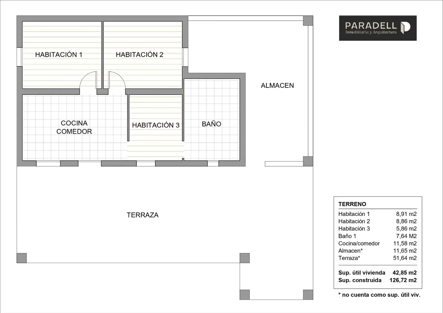 Terreno en venta en Mendigorria