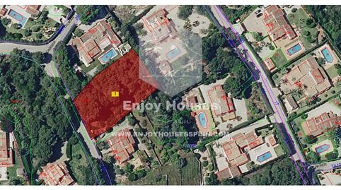 Parcela premium en venta en La Lluca, Jávea  2.034 m con vistas a Montgó