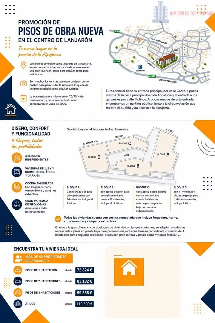 Aparcament de Apartament en venda en Lanjarón