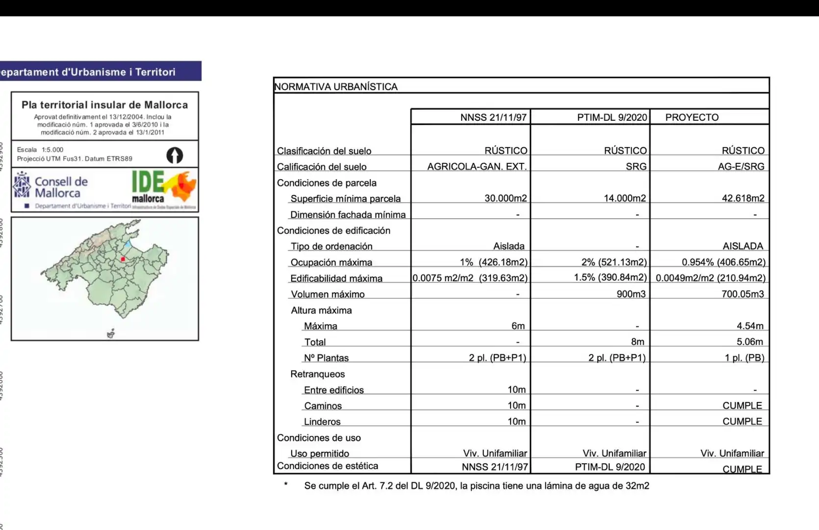 Terreny rústic en venda a Polígono parcela 207 2, imagen 47