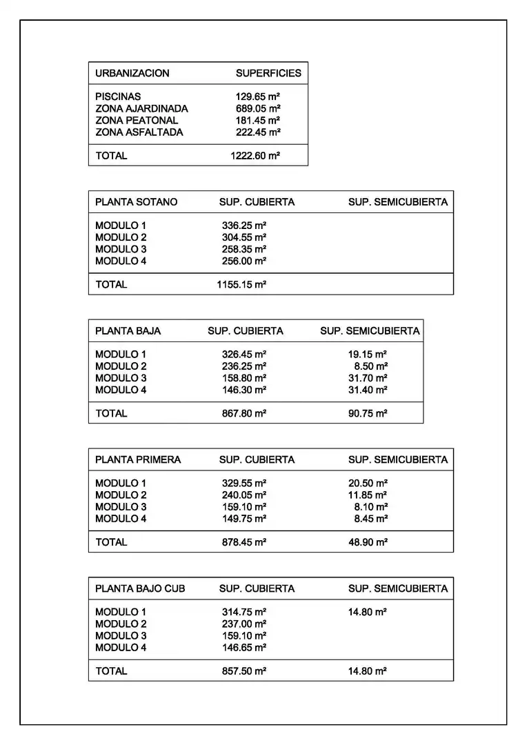 Aparcament de Residencial en venda en Vilagarcía de Arousa