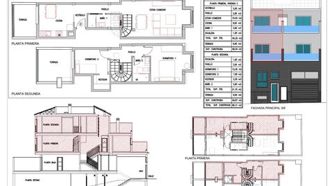Foto 4 de Edificio en venta en Montaña - Zamora, Los Realejos