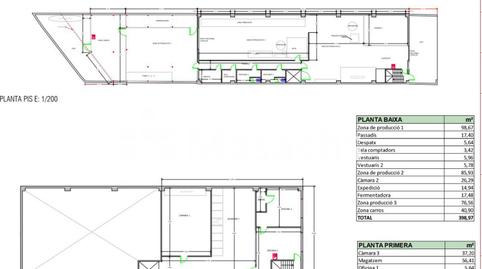 Photo 5 of Industrial buildings for sale in Sant Pere, Tordera