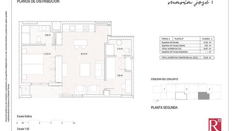 Foto 2 de Pis de lloguer a Calle Huestes, 3, La Buhaira, Sevilla