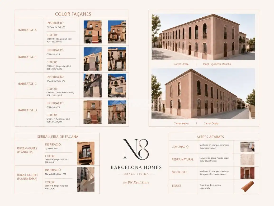 Außenansicht von Residential zum Verkauf in Sant Adrià de Besòs