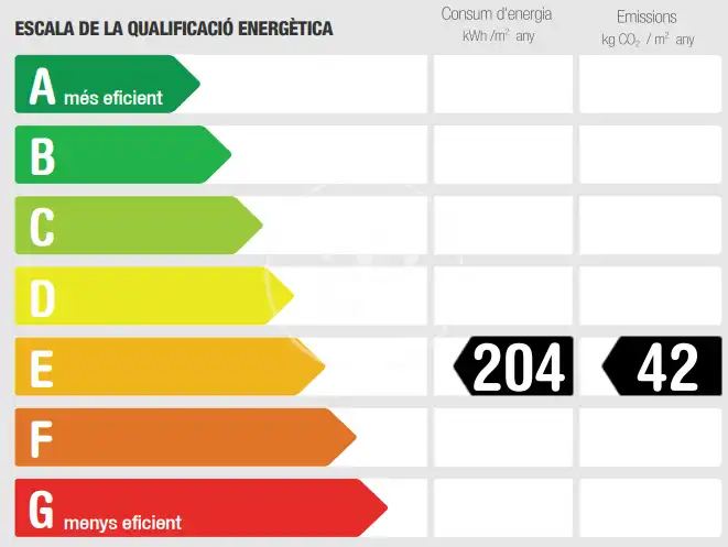 Vista exterior de Piso en venta en Barcelona con Aire acondicionado, Calefacción y Balcón