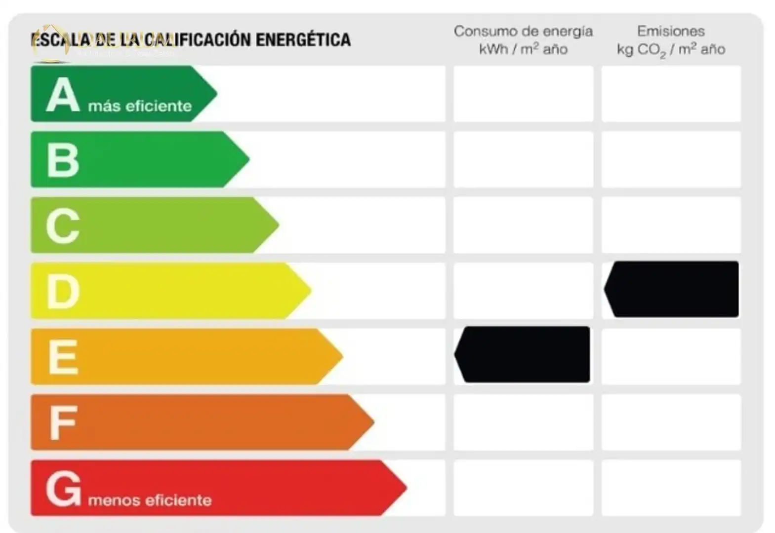 Appartement compact avec piscine à vendre à CALLE MÚSICO JOSÉ MIRA FIGUEROA, imagen 33