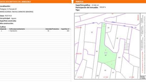 Photo 2 of Industrial land for sale in Centro, Madrid