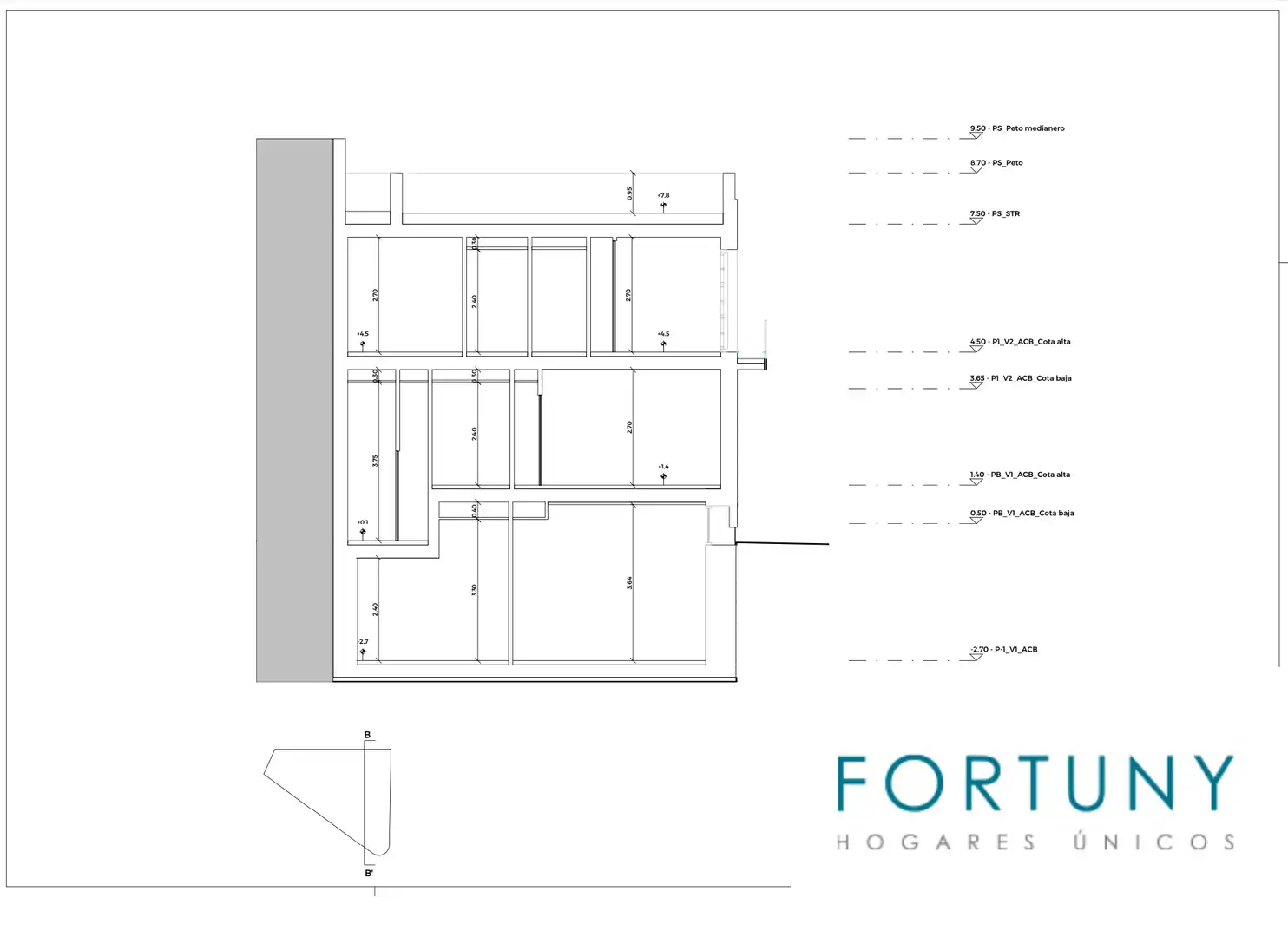Residencial en venta en Málaga