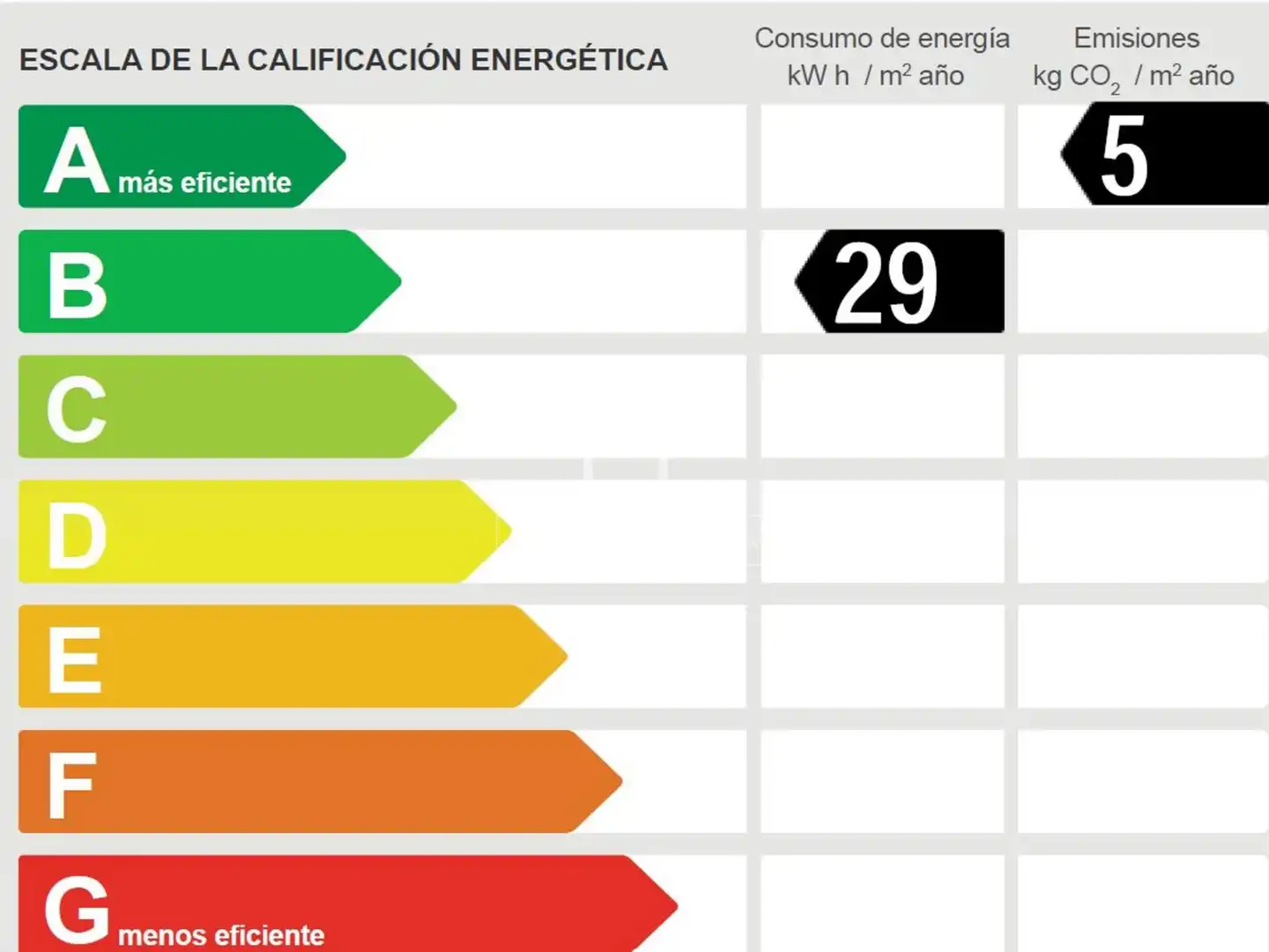 Außenansicht von Wohnung zur Miete in Sant Adrià de Besòs mit Klimaanlage, Heizung und Terrasse