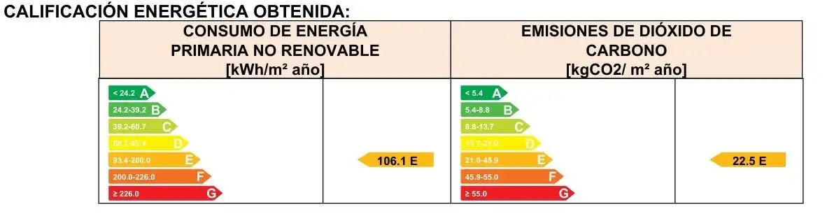 Piso en venta en Calle ERCILLA, Zona Indautxu