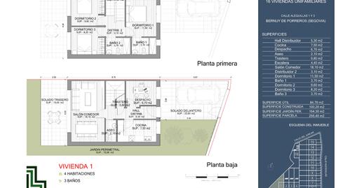 Photo 3 of House or chalet for sale in Calle del Juncar, Bernuy de Porreros, Segovia