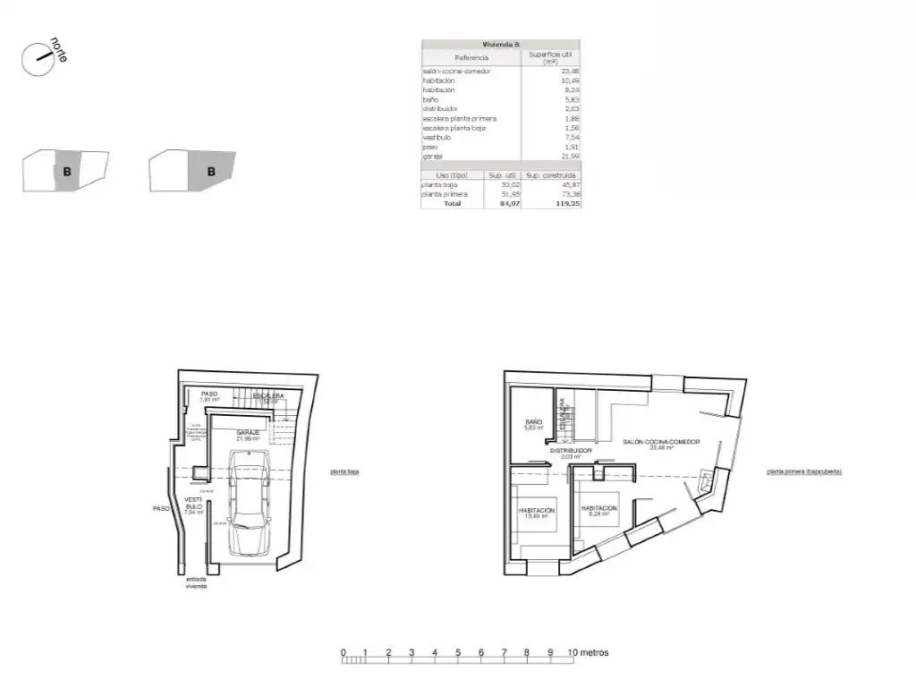 Buildings for sale in Diseminados Afueras Navarri, 1, Foradada del Toscar