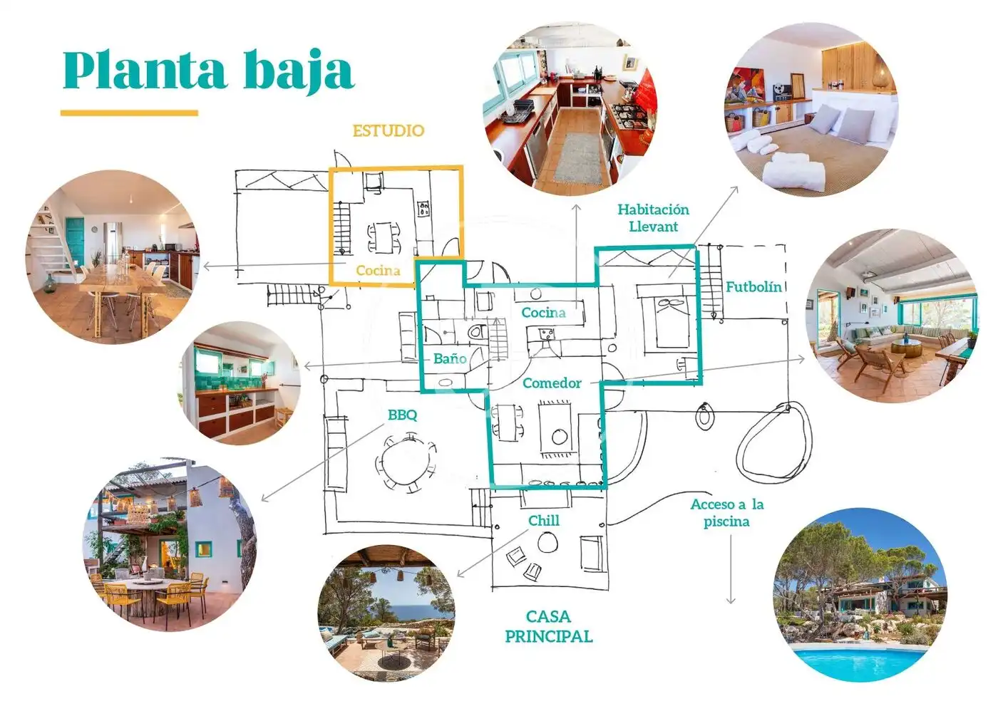 Houses for sale in Formentera  with Air Conditioner, Heating and Private garden