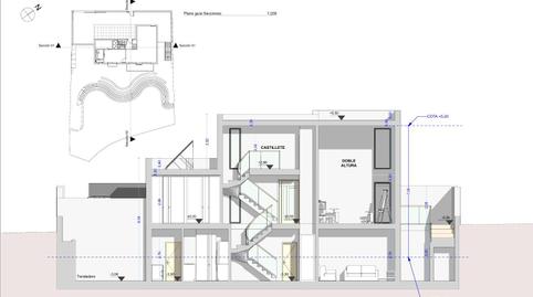 Photo 4 of Residential for sale in Conil, Conil de la Frontera