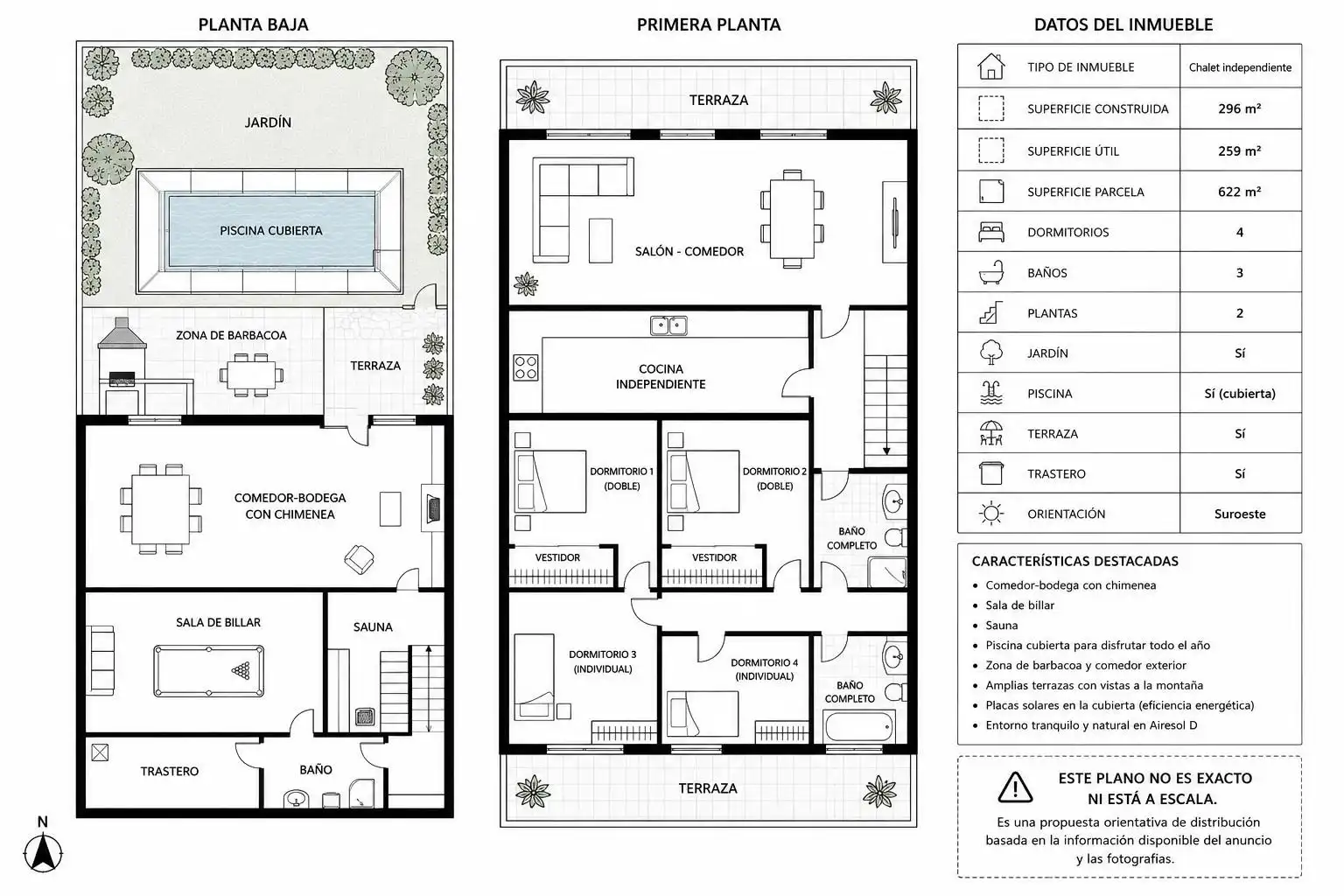 Casa o chalet en venta en Castellar del Vallès con Aire acondicionado, Calefacción y Jardín privado