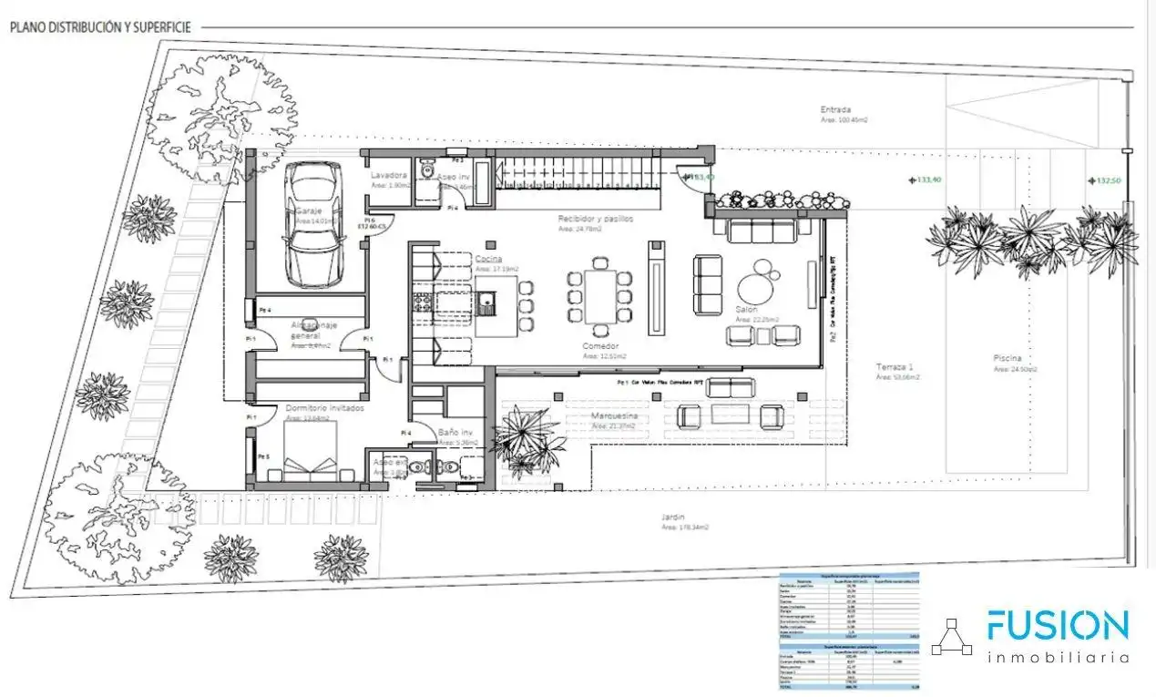 Casa o xalet en venda en Candelaria amb Aire condicionat, Jardí privat i Terrassa