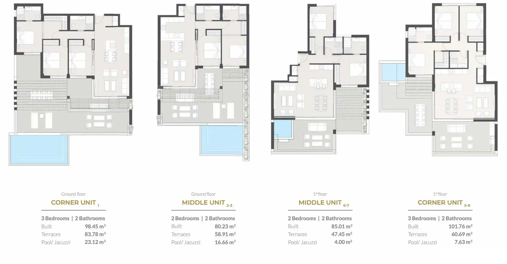 Apartamento con piscina en venta en Riviera del Sol, imagen 37