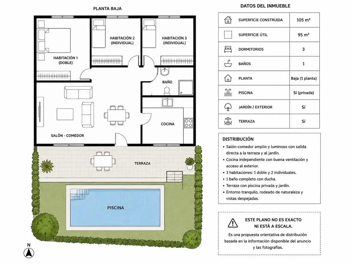 Casa o xalet de lloguer en Sentmenat amb Calefacció, Jardí privat i Piscina