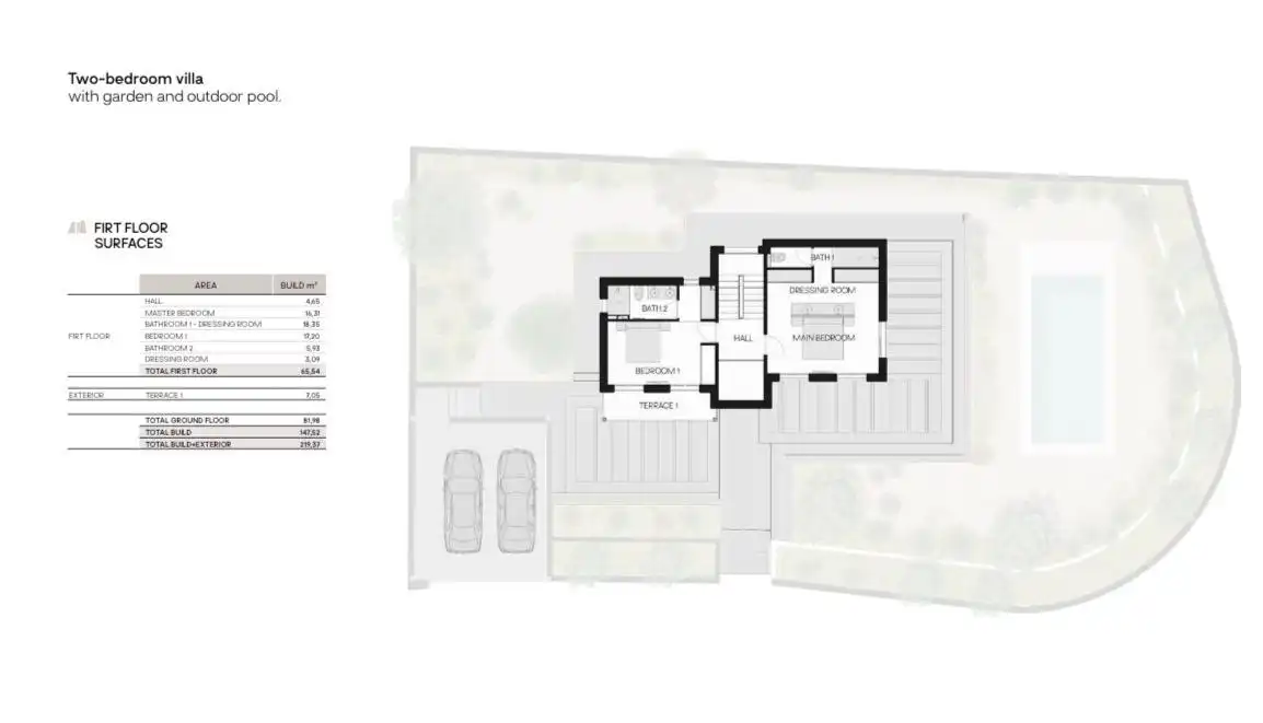 Casa o chalet en venta en Mojácar