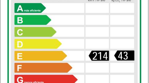 Foto 2 de Apartamento de alquiler en Mas d'En Serra - Els Cards, Barcelona