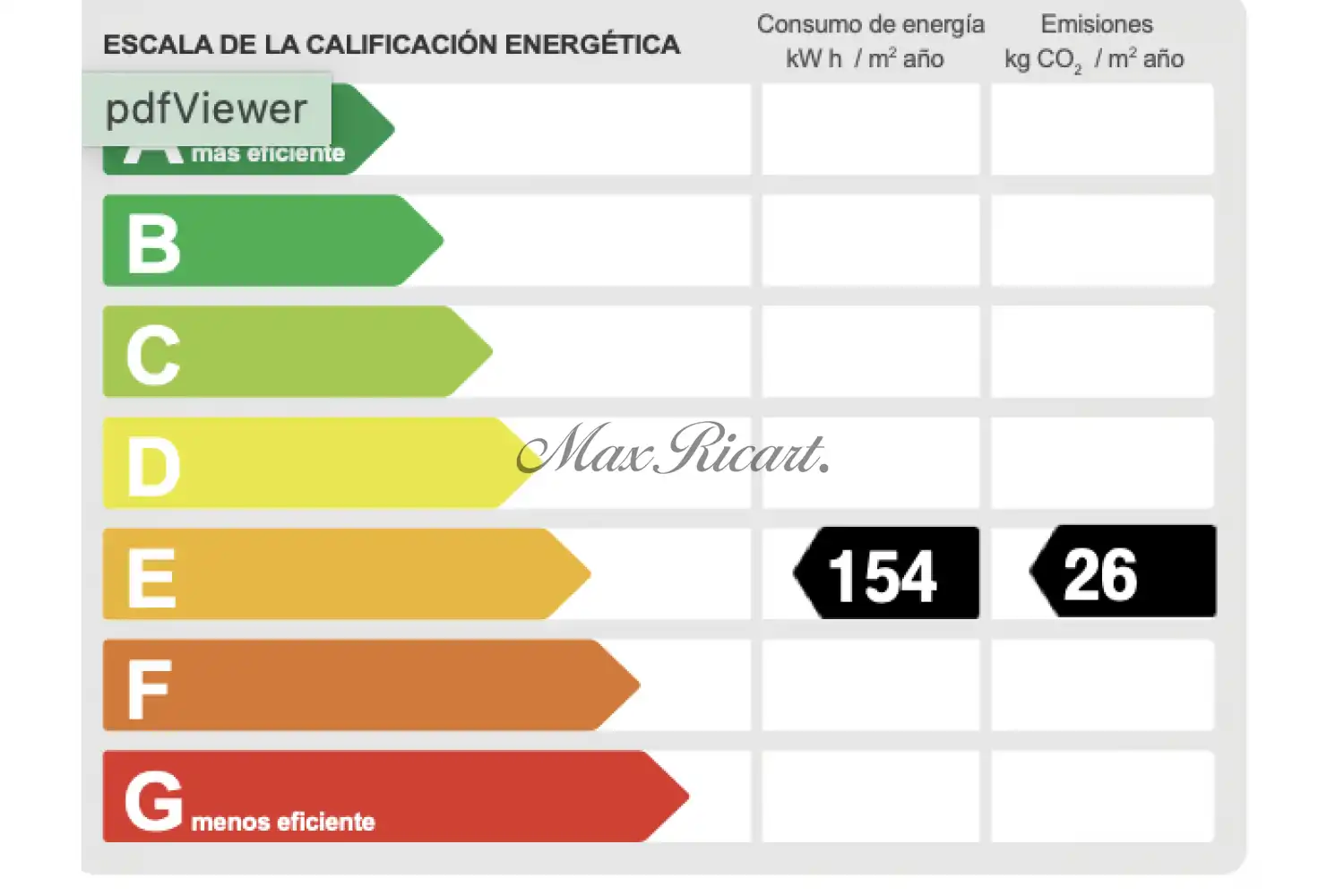 Jardín de Loft en venta en Barcelona con Aire acondicionado y Calefacción