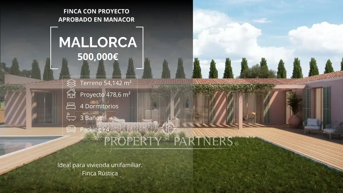 Terrenys i solars en venda a Manacor
